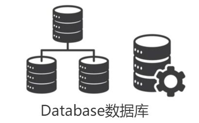 Database数据库-开发框架文库