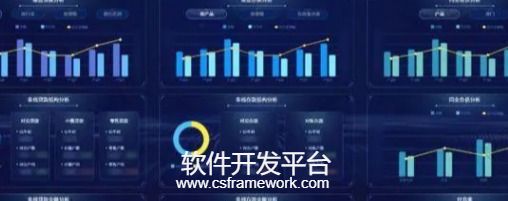 CSCODE.NET开发框架文库 - C/S框架网专注.NET技术、C/S架构快速开发框架软件