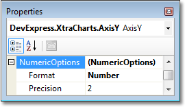 ChartControl图表组件ArgumentScaleType/ValueScaleType轴的刻度类型