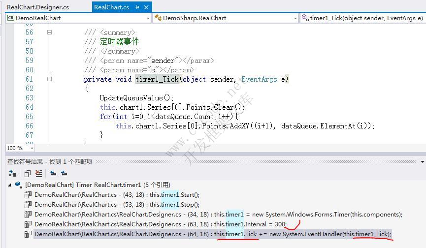 C# 实时折线图，波形图