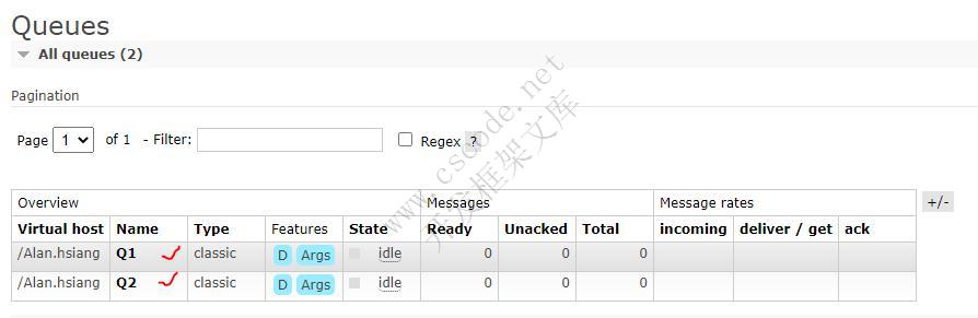 C#利用RabbitMQ实现消息订阅与发布