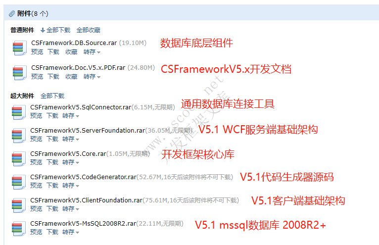 VS开发环境配置