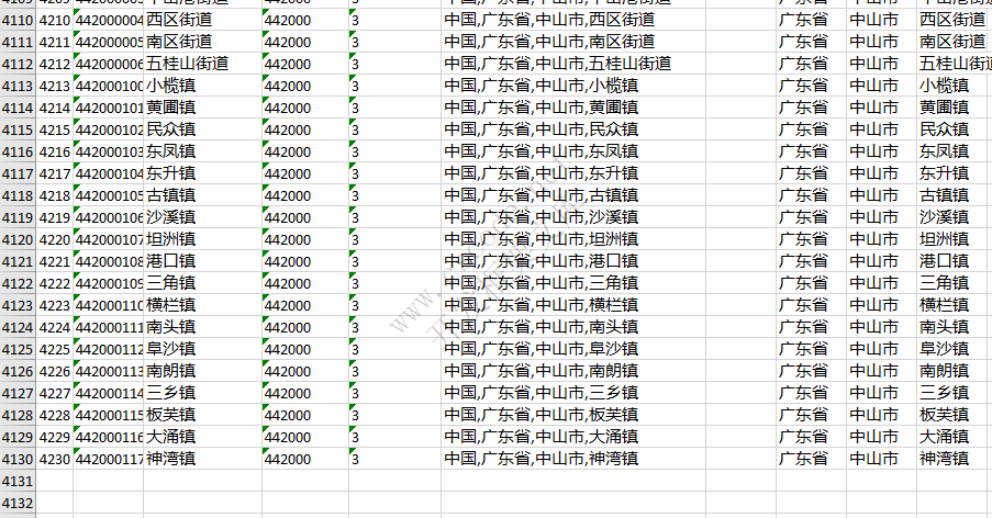 2022年最新：中国行政区域数据表,省市区编号xls文件下载