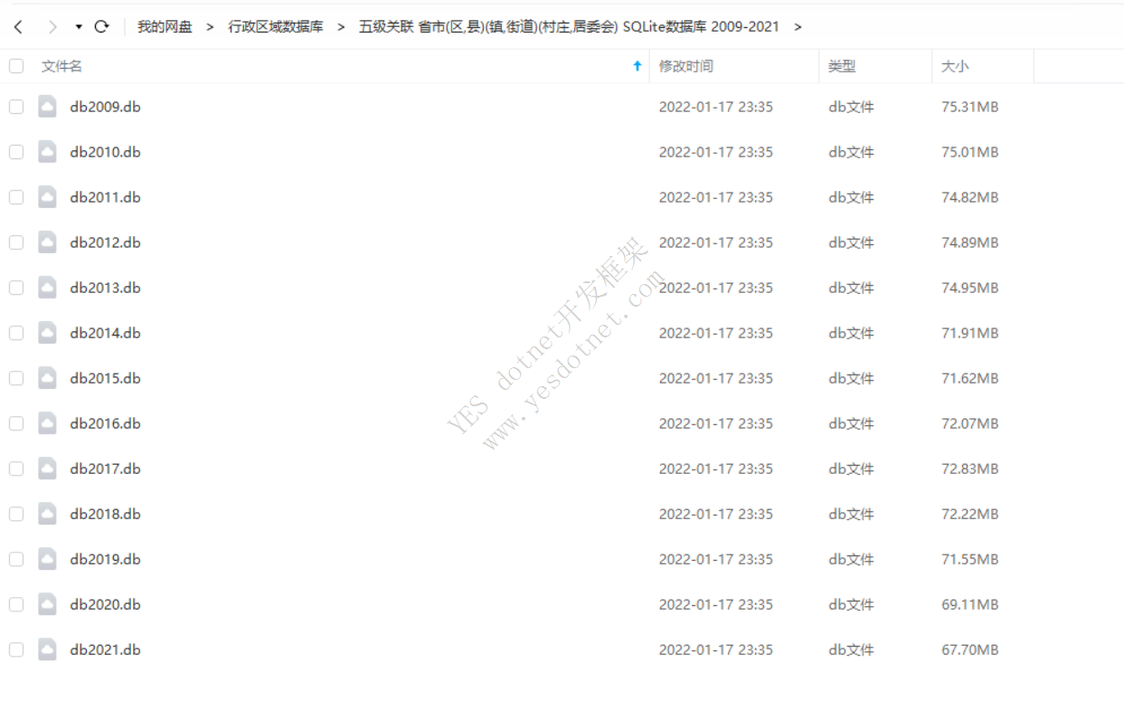 2022年最新数据：中国国家省市区行政区域数据库下载