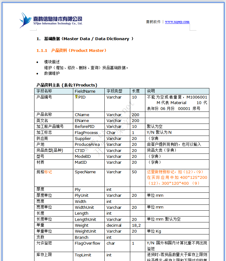 ERP钢铁钢材贸易管理系统详细设计说明书