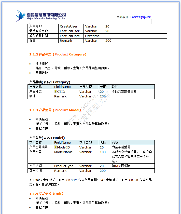 ERP钢铁钢材贸易管理系统详细设计说明书