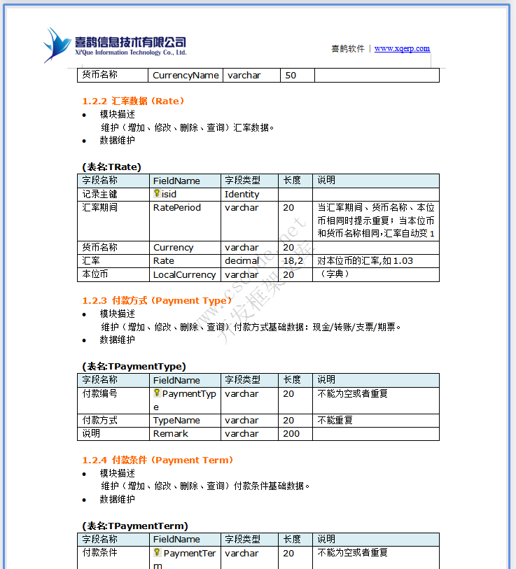 ERP钢铁钢材贸易管理系统详细设计说明书