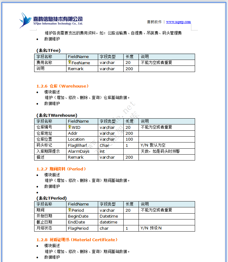 ERP钢铁钢材贸易管理系统详细设计说明书