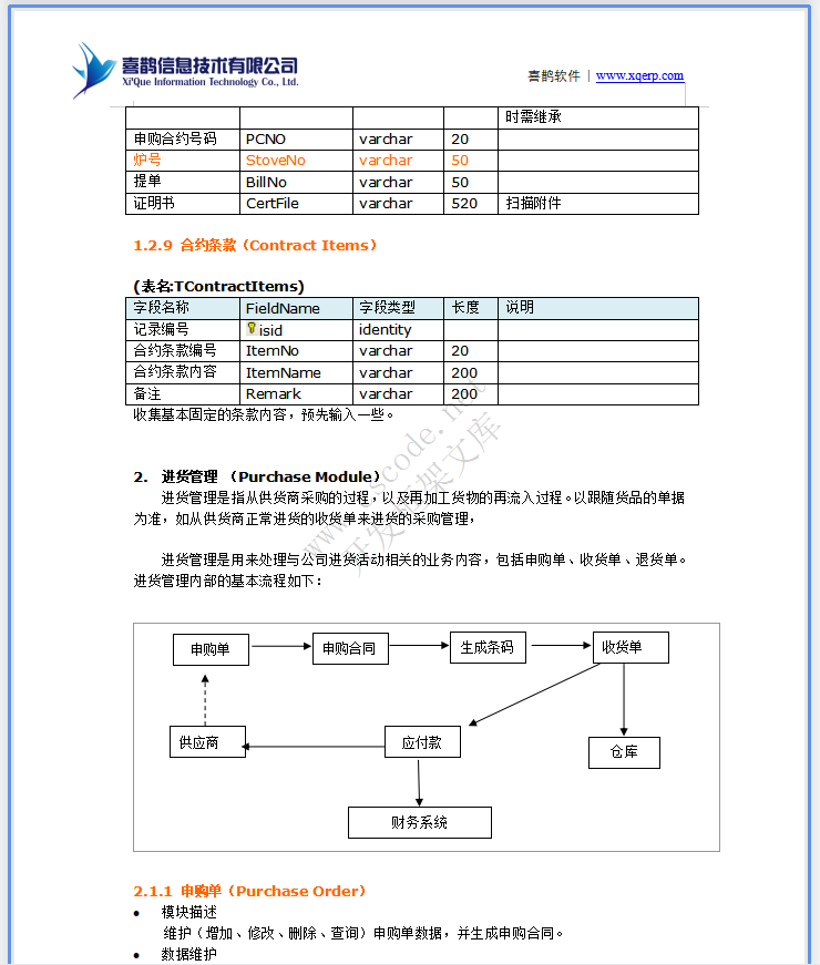 ERP钢铁钢材贸易管理系统详细设计说明书