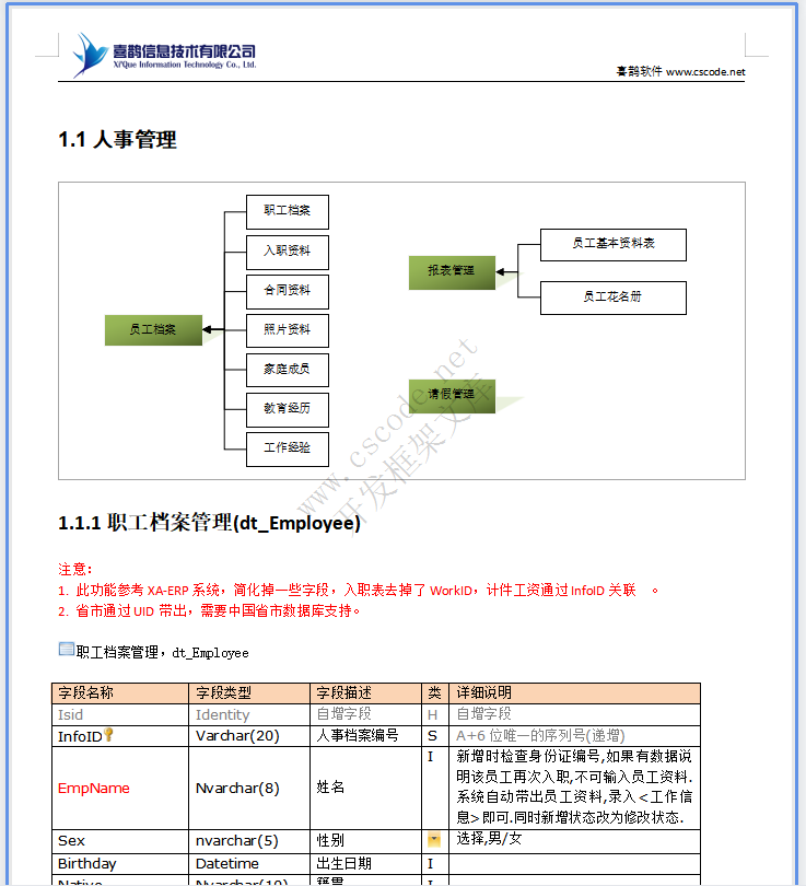 HR人力资源管理-生产计件报工详细设计说明书