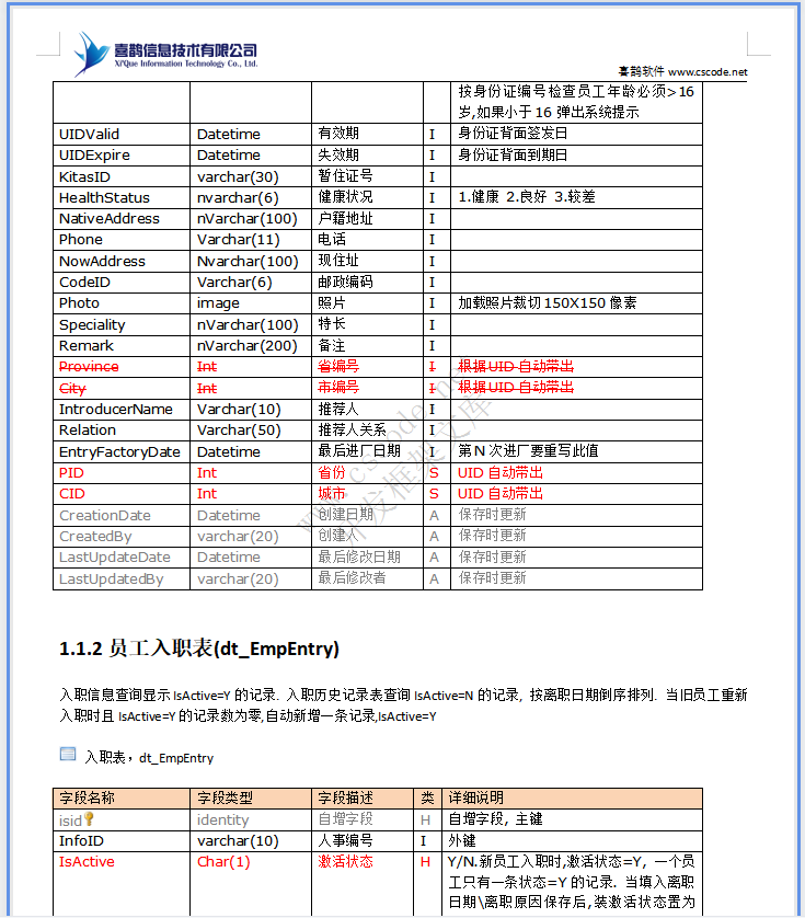 HR人力资源管理-生产计件报工详细设计说明书