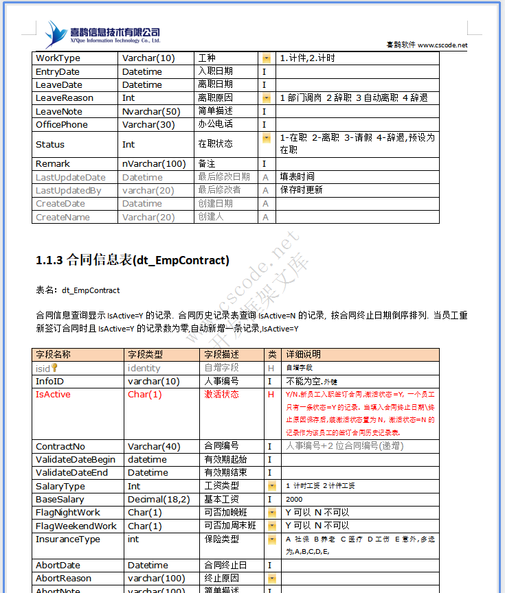 HR人力资源管理-生产计件报工详细设计说明书