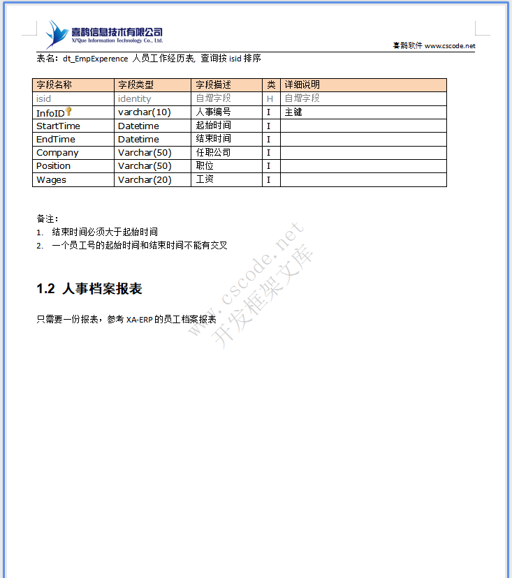 HR人力资源管理-生产计件报工详细设计说明书