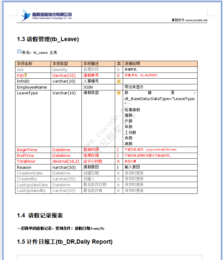 HR人力资源管理-生产计件报工详细设计说明书