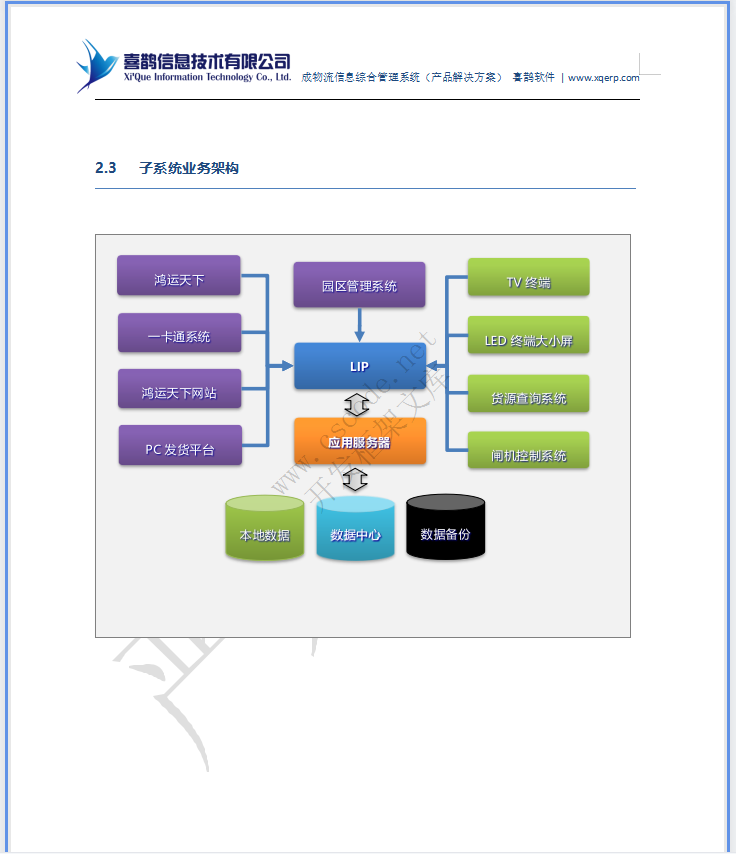 MIS物流园区物流管理信息系统详细设计说明书