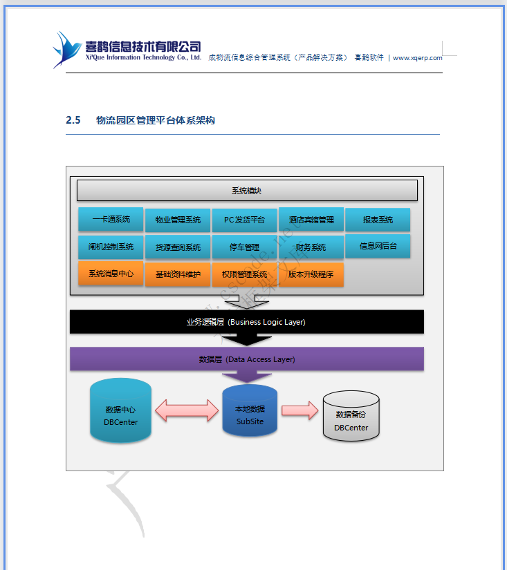 MIS物流园区物流管理信息系统详细设计说明书