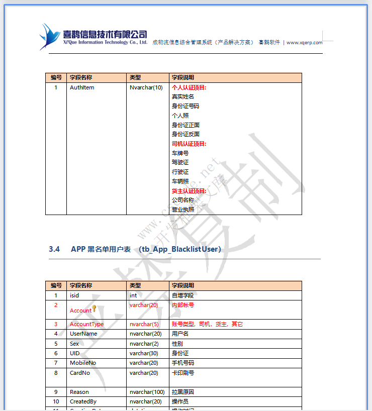 MIS物流园区物流管理信息系统详细设计说明书