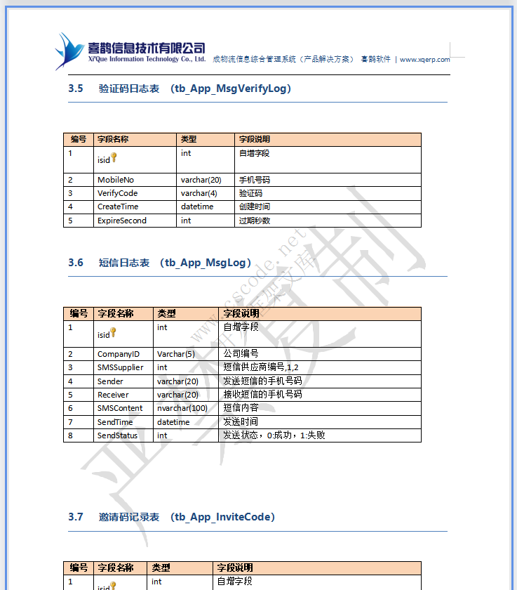 MIS物流园区物流管理信息系统详细设计说明书