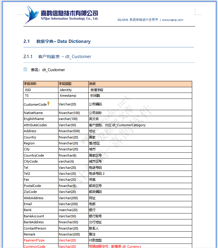 XQ-OMS喜鹊软件-内外贸贸易订单管理系统详细设计说明书