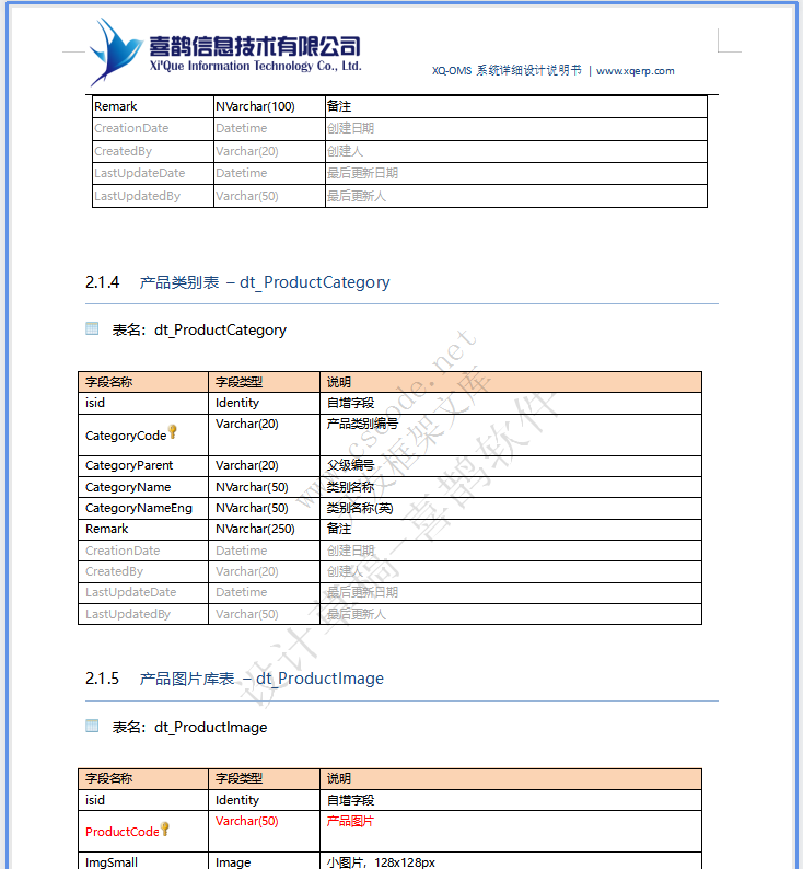 XQ-OMS喜鹊软件-内外贸贸易订单管理系统详细设计说明书