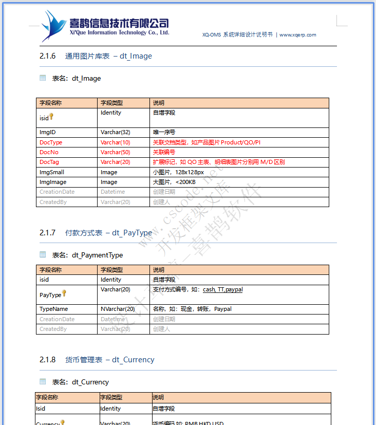 XQ-OMS喜鹊软件-内外贸贸易订单管理系统详细设计说明书