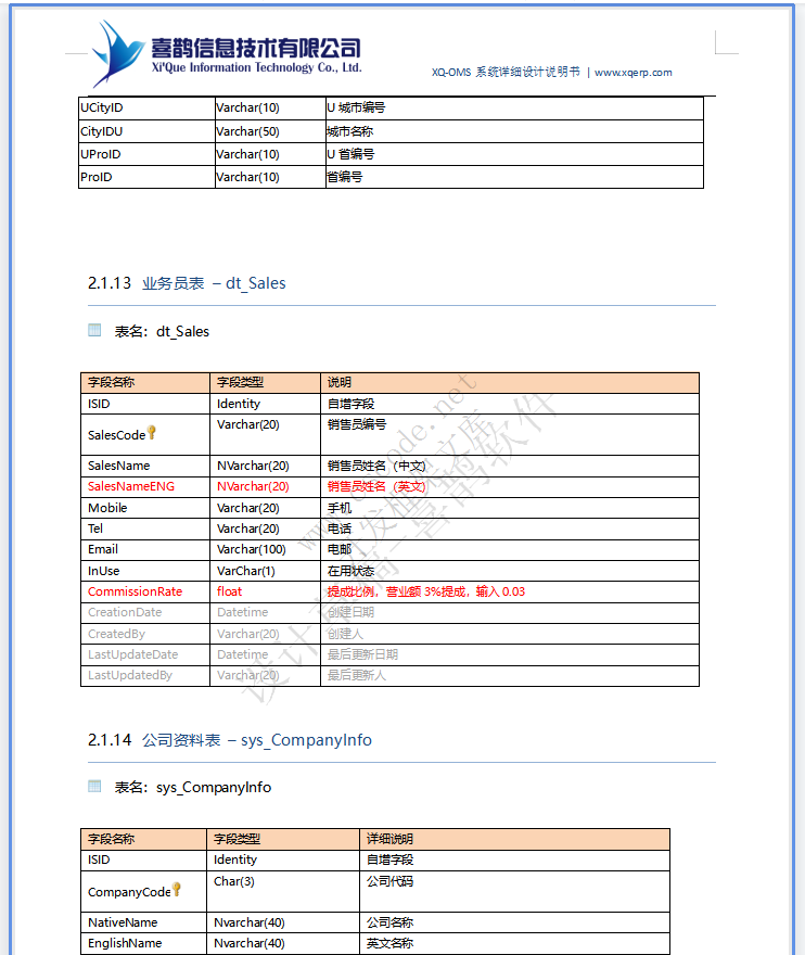 XQ-OMS喜鹊软件-内外贸贸易订单管理系统详细设计说明书