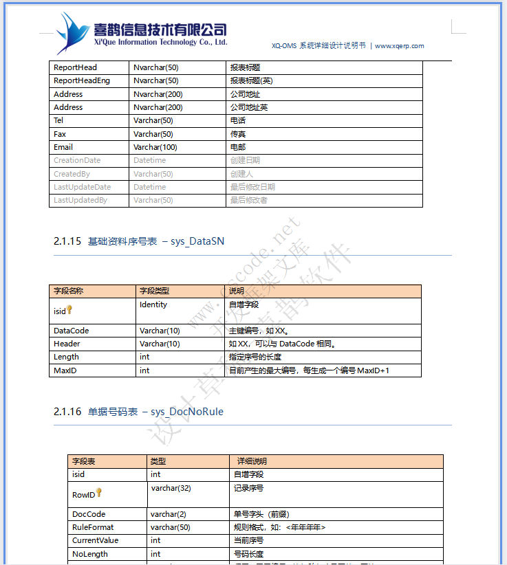 XQ-OMS喜鹊软件-内外贸贸易订单管理系统详细设计说明书