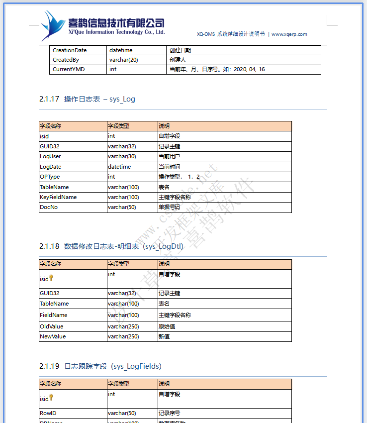 XQ-OMS喜鹊软件-内外贸贸易订单管理系统详细设计说明书