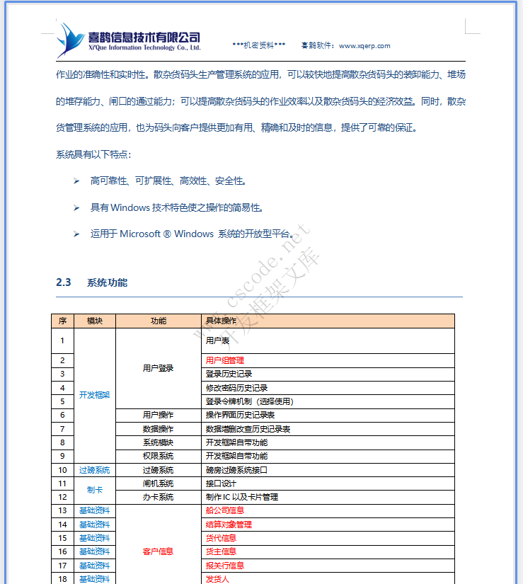 港口码头散杂货系统详细设计说明书