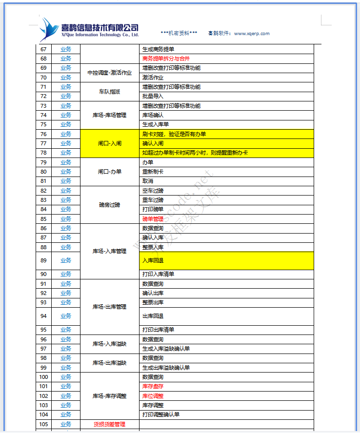 港口码头散杂货系统详细设计说明书