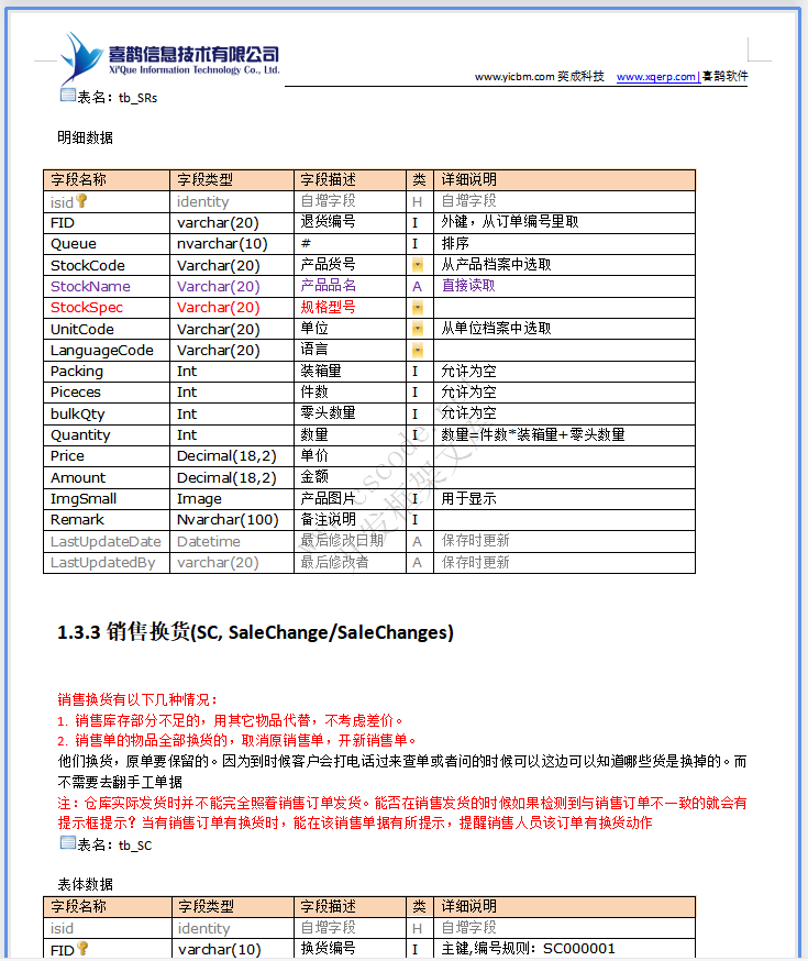 润祥文化ERP系统详细设计说明书