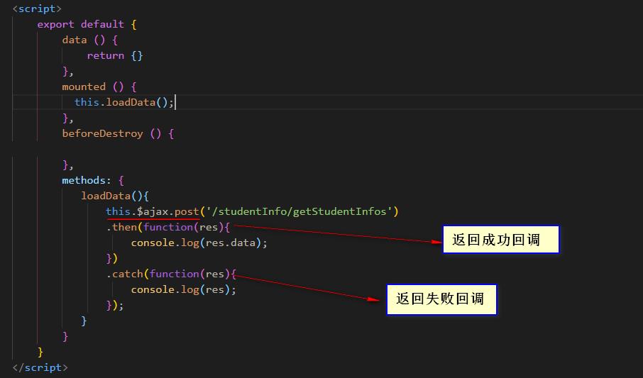 vue中使用axios发送请求