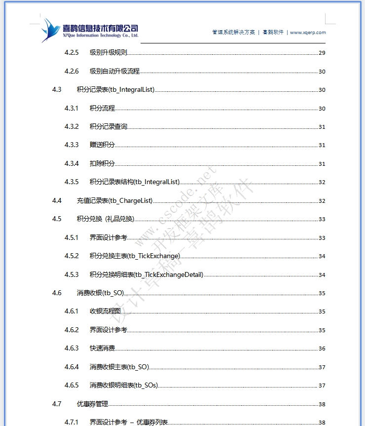 维德利司机之家管理系统-CS端详细设计说明书v1.3