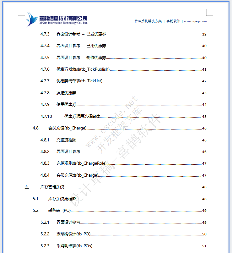 维德利司机之家管理系统-CS端详细设计说明书v1.3