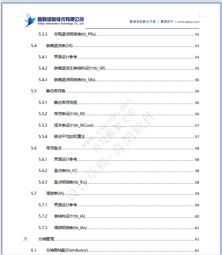 维德利司机之家管理系统-CS端详细设计说明书v1.3