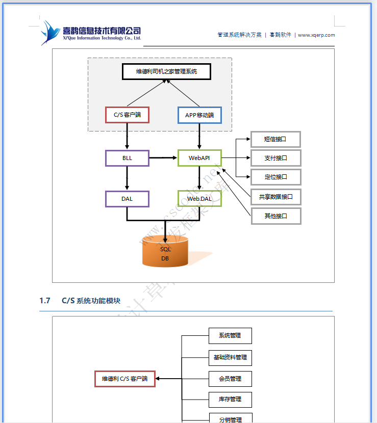 维德利司机之家管理系统-CS端详细设计说明书v1.3