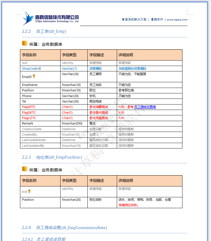 维德利司机之家管理系统-CS端详细设计说明书v1.3