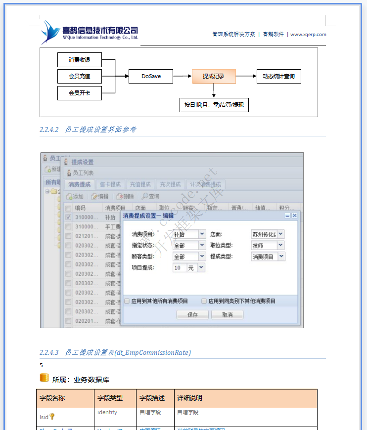 维德利司机之家管理系统-CS端详细设计说明书v1.3