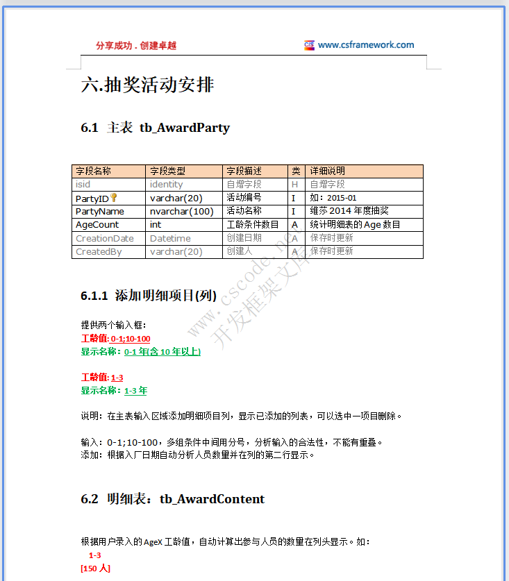 维莎(香港)国际－抽奖软件系统分析系统详细设计说明书