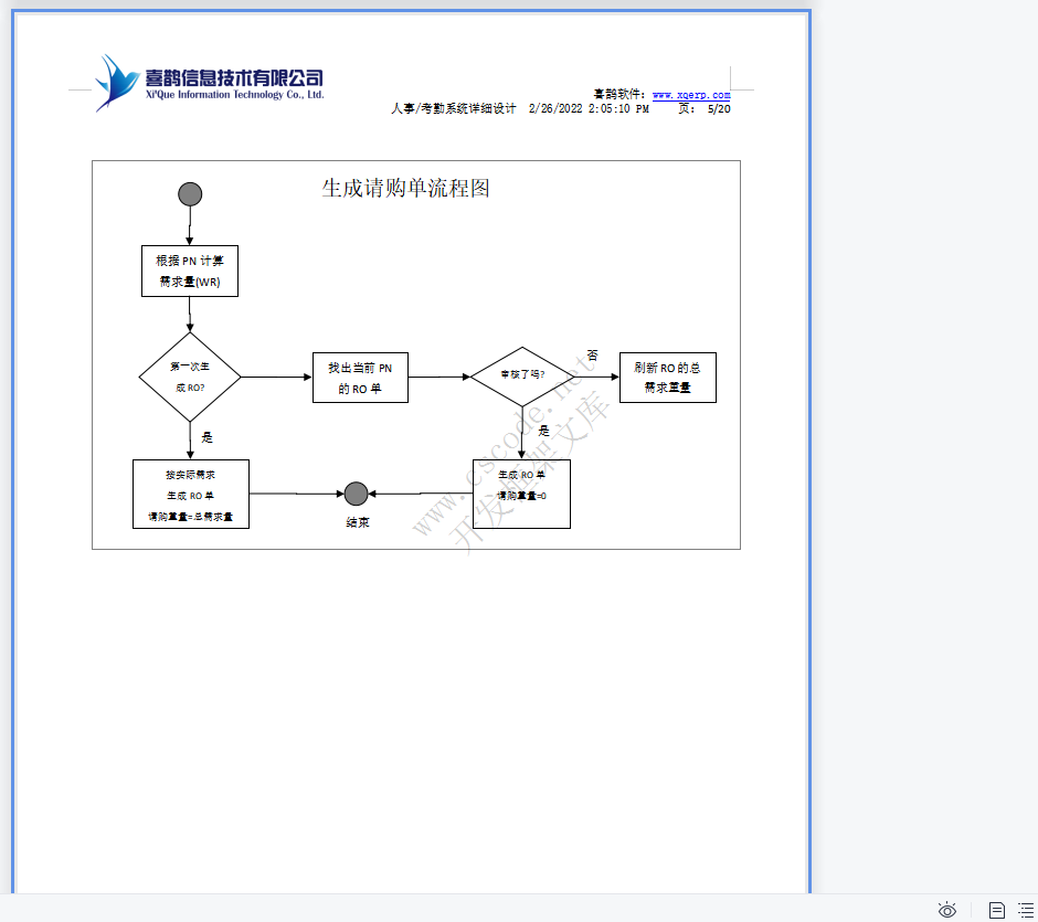 羊毛衫针织行业ERP-采购模块详细设计说明书