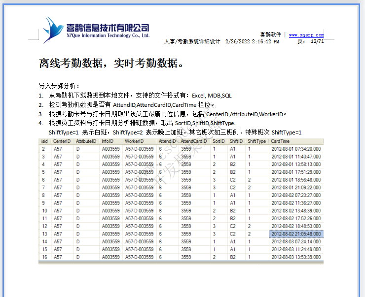 羊毛衫针织行业ERP-人事考勤管理系统详细设计说明书