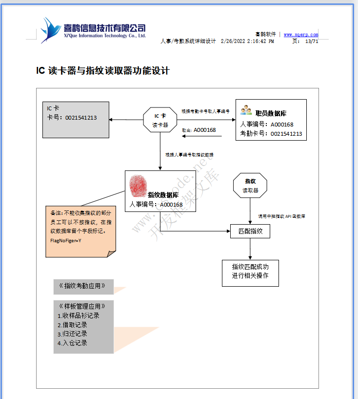 羊毛衫针织行业ERP-人事考勤管理系统详细设计说明书