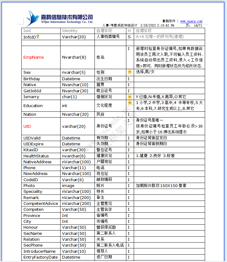 羊毛衫针织行业ERP-人事考勤管理系统详细设计说明书