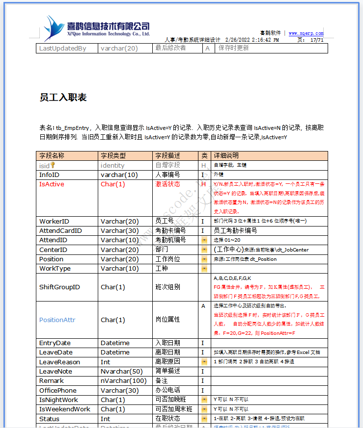 羊毛衫针织行业ERP-人事考勤管理系统详细设计说明书