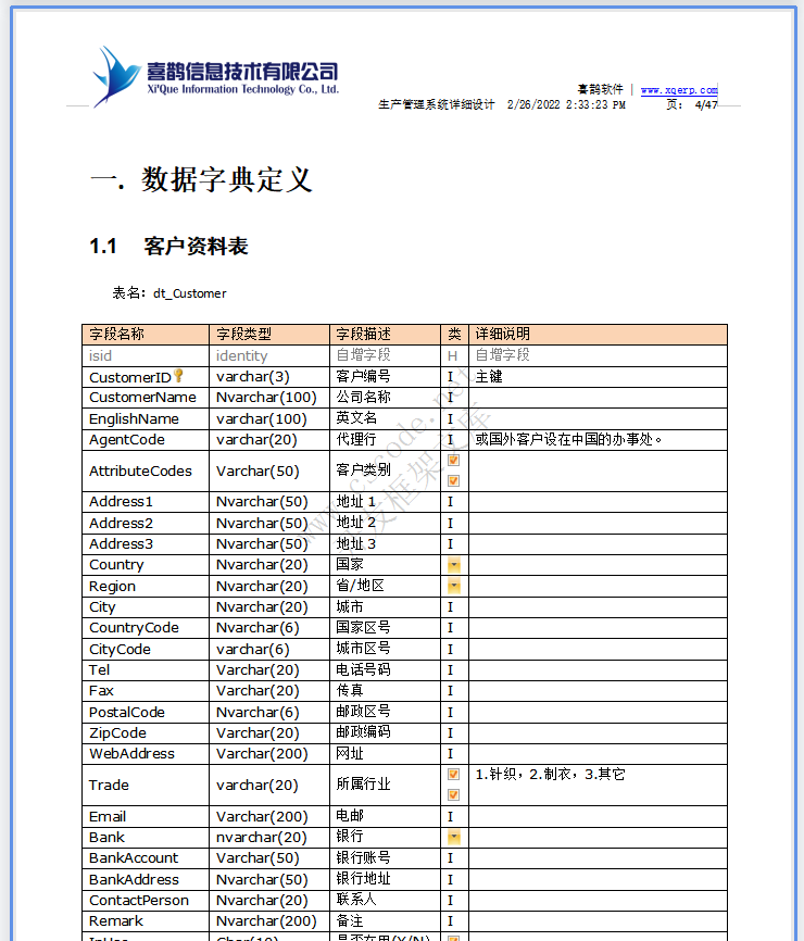 羊毛衫针织行业ERP-生产管理系统详细设计说明书