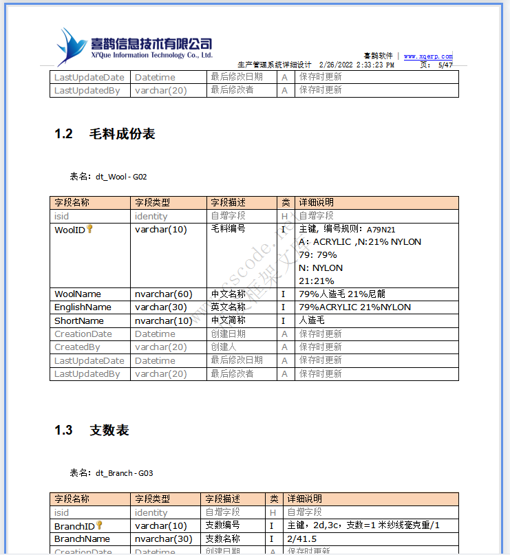 羊毛衫针织行业ERP-生产管理系统详细设计说明书