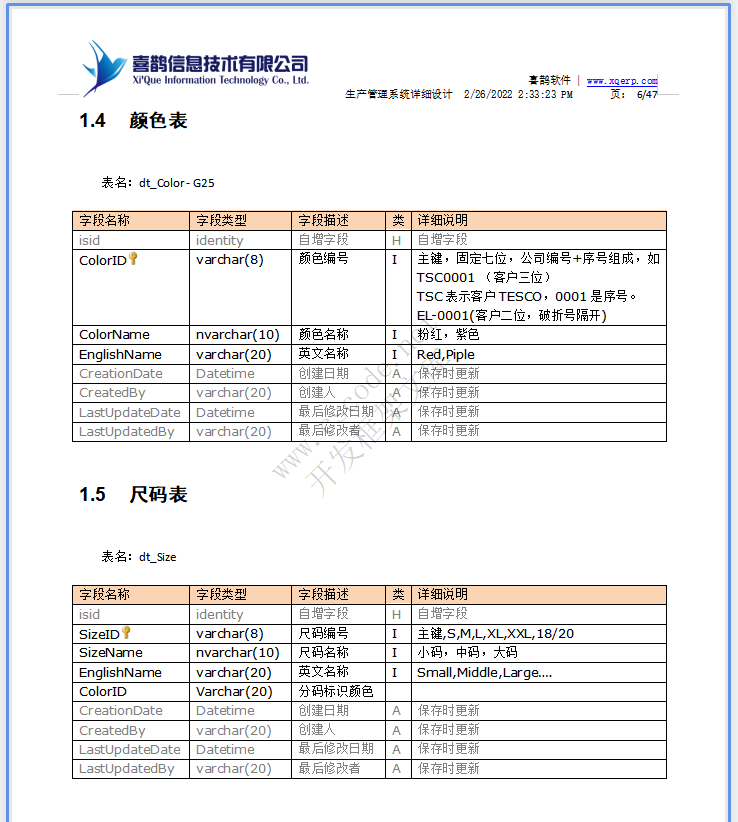 羊毛衫针织行业ERP-生产管理系统详细设计说明书