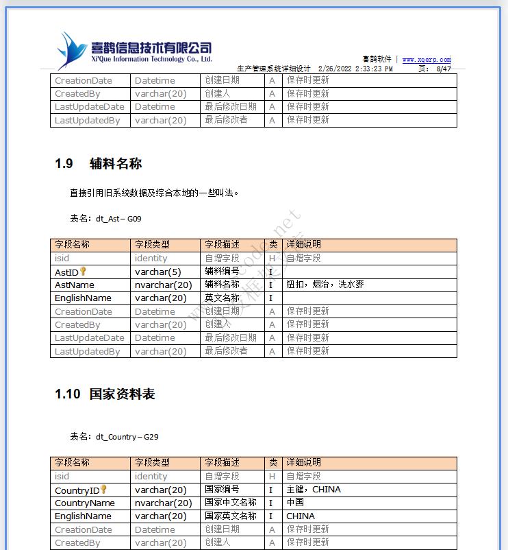 羊毛衫针织行业ERP-生产管理系统详细设计说明书