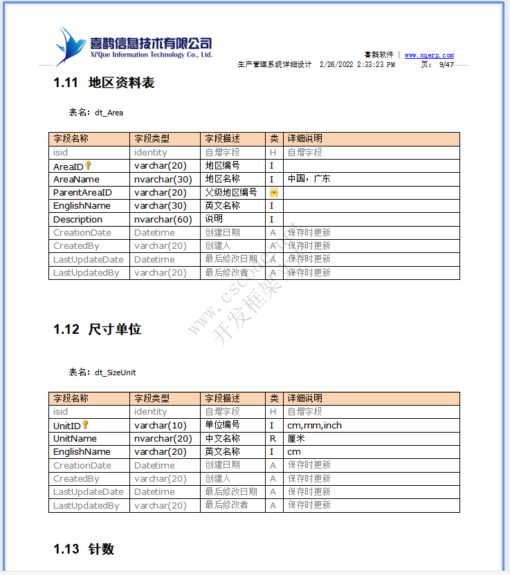 羊毛衫针织行业ERP-生产管理系统详细设计说明书