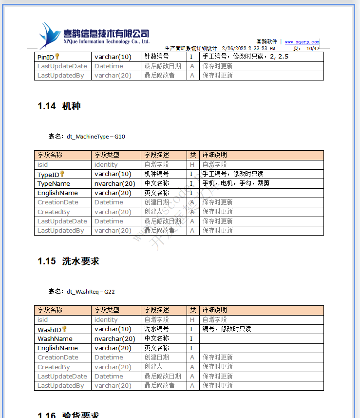 羊毛衫针织行业ERP-生产管理系统详细设计说明书